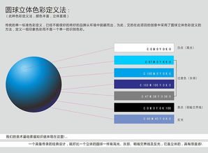 三安科技 以卓越企業形象設計，賦能科技品牌未來