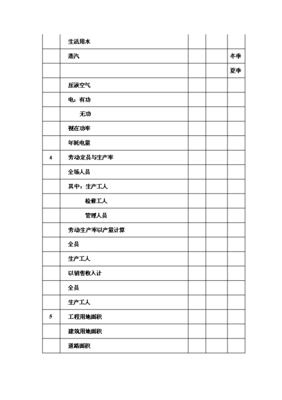 ◆◆6萬噸電熔鎂生產線項目投資可行性論證初步設計報告(V2.1)-資源下載